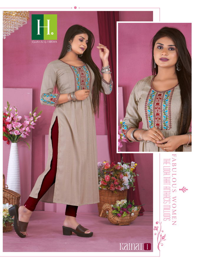 Hirwa Kainat Casual Naira Cut Designer Kurtis Catalog